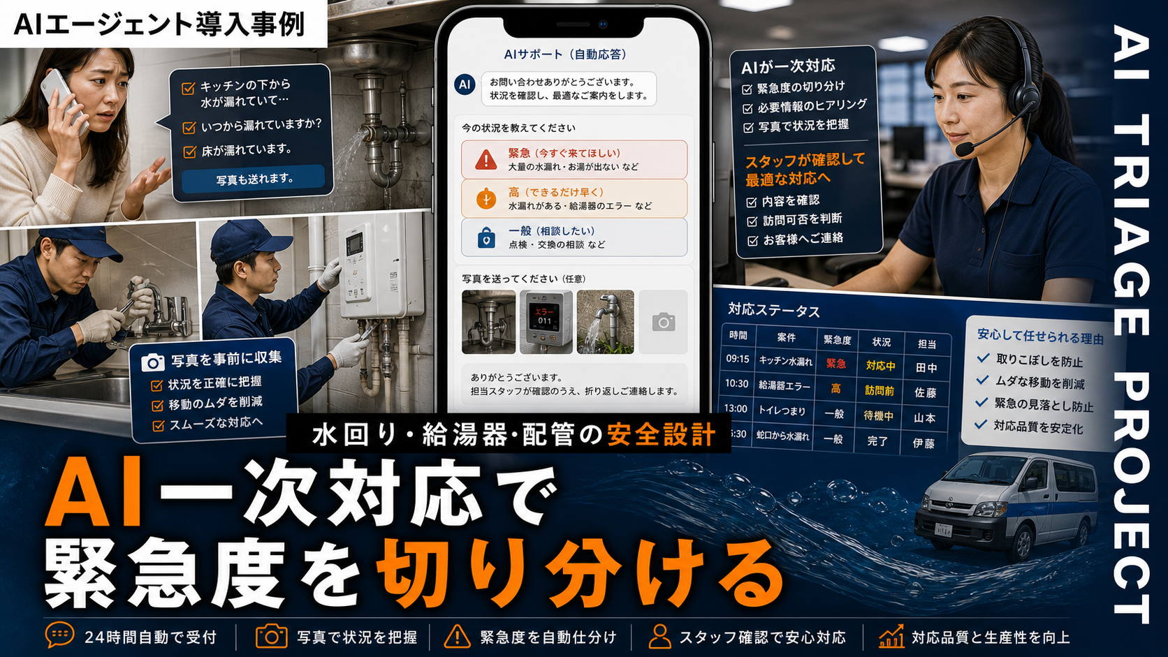 水回り・給湯器・配管のAI一次対応はどこまで任せるべきか：現場負担を減らす導入設計