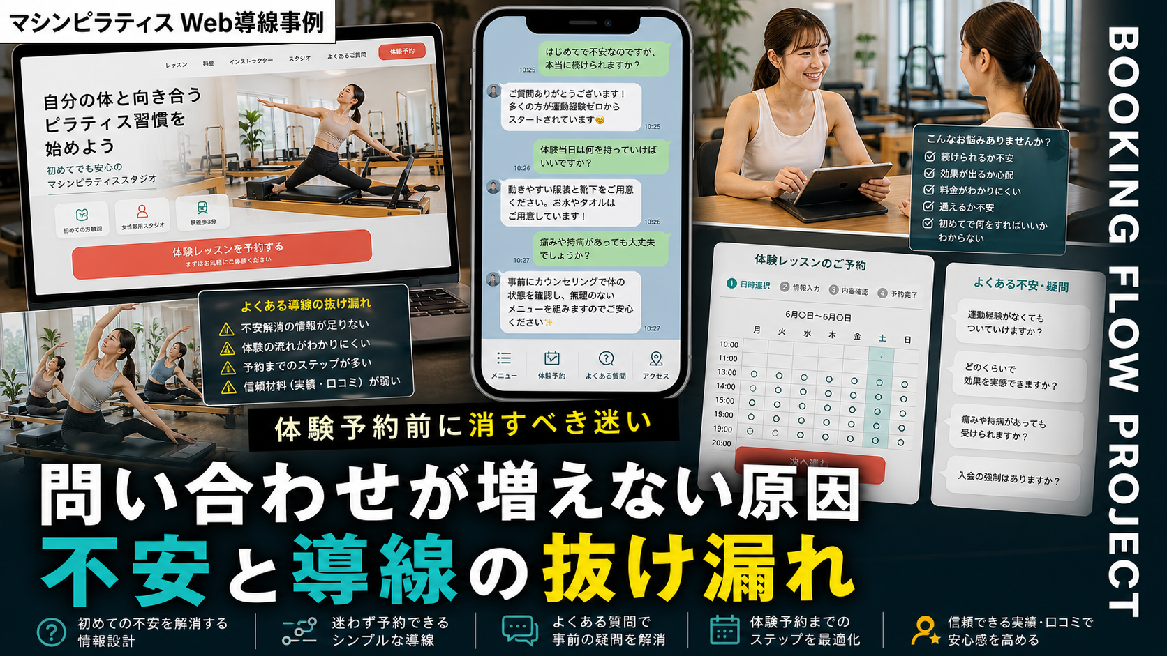 マシンピラティスの問い合わせが増えない原因：商談前に消すべき不安と導線の抜け漏れ
